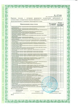 lic20